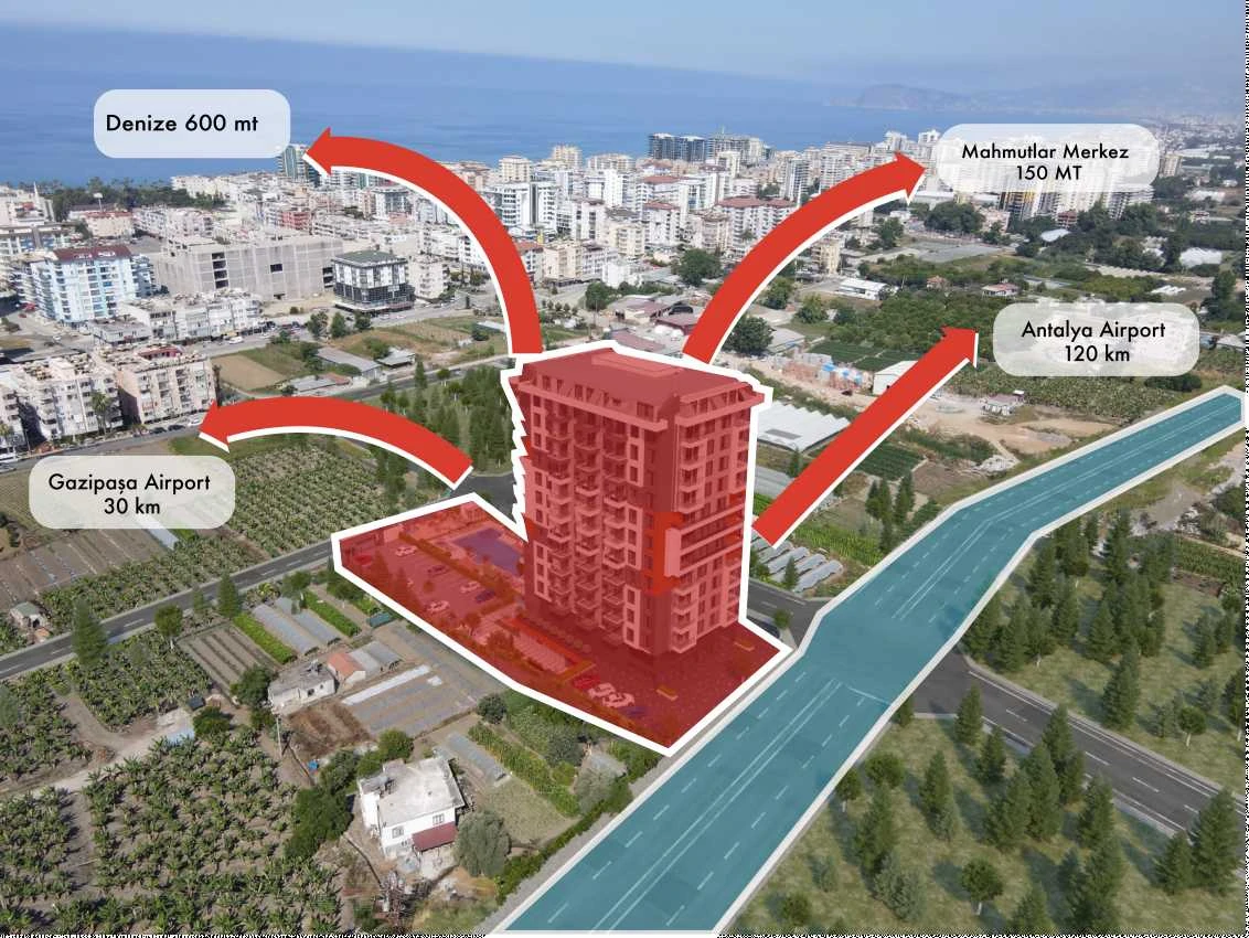 housebind Аланиядағы ультра заманауи дайын инвестициялық жоба